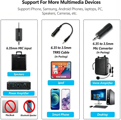 Vista 6 de Bietrun - Sistema de micrófono inalámbrico UHF Lavalier de solapa/micrófono para auriculares/micrófono de soporte, rango de 50.3 metros, transmisor