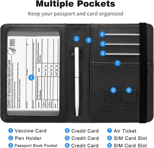 Vista 6 de Combo de portatarjetas de pasaporte y vacunación con bloqueo RFID-X-6, Butterfly Skull, Minimalista