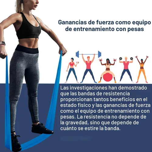 Vista 2 de A AZURELIFE - Bandas de resistencia profesionales largas sin látex, bandas elásticas para terapia física, yoga, pilates, rehabilitación