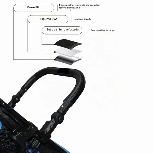 Vista 2 de Barra de parachoques de repuesto, plegable, accesorio para cochecito de bebé, con una sola mano, compatible con YOYO+ YOYO2 YOYO3 cochecito de bebé