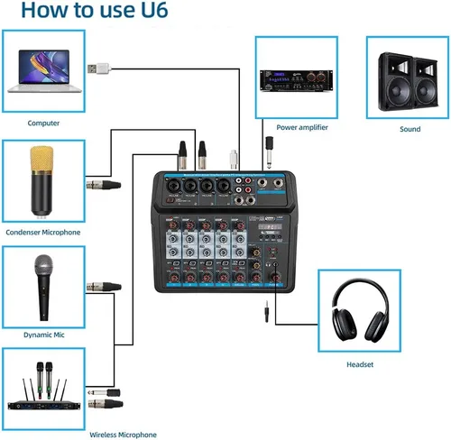Vista 4 de CNCEST Mezclador de audio profesional, consola de tablero de sonido, interfaz de sistema de escritorio, digital, Bluetooth, USB, estudio en vivo