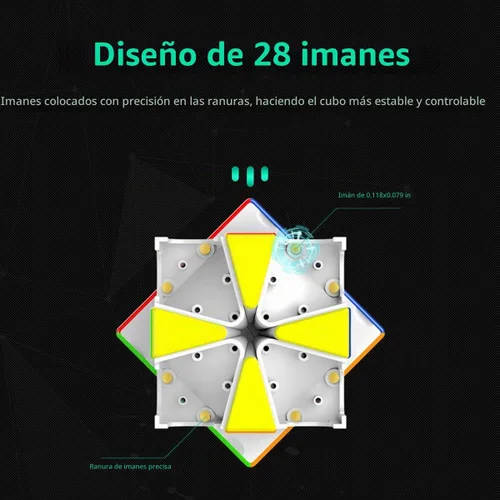 Vista 5 de YJ MGC Square 1 Cubo magnético de velocidad SQ-1 Cubo