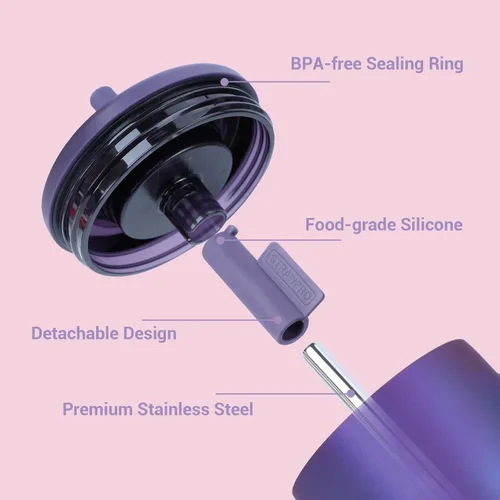 Vista 5 de Jetstop Kit de popote compatible con Brumate Era de 40 onzas, 2 popotes de acero inoxidable con conectores de popote de silicona, anillos de sellado