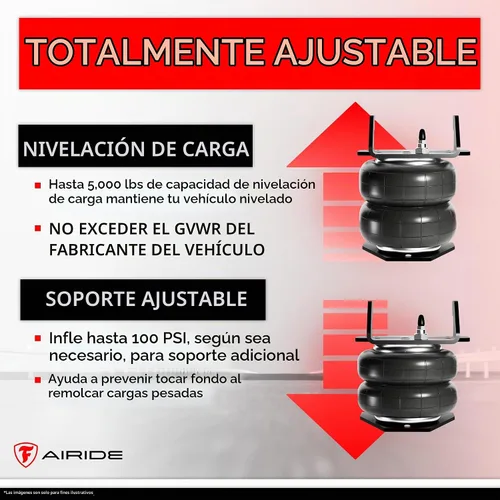 Vista 5 de Firestone Airide Ride-Rite - Kit de suspensión neumática con montaje para Ranger 2019-2023 100 PSI Capacidad de 5000 libras Instalación sin