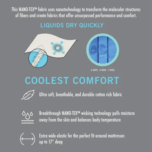 Vista 3 de Amrapur Overseas Juego de sábanas de microfibra Nanotex Cool Comfort de 4 piezas de 4.23 oz/m² (gris, individual)