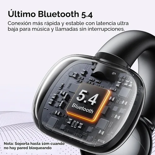 Vista 4 de UGREEN HiTune S3 - Auriculares abiertos con Bluetooth 5.4, con clip, color Negro