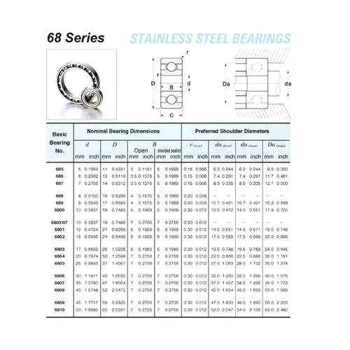 Vista 6 de Power Transmission Products 2Pcs 6812 High Temperature Bearing 60x78x10mm 500 Degrees Celsius Thin Section Bearings Full Ball Bearing Ball Bearings