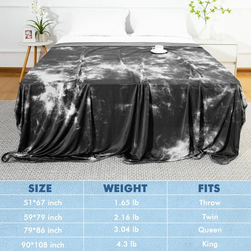 Vista 17 de Marchpower - Manta de enfriamiento para niños que duermen con calor, manta de lana fresca Arc-Chill con diseño de doble cara, fibra de enfriamiento