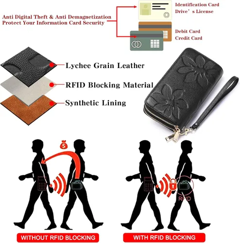 Vista 4 de GOIACII Cartera de mujer de gran capacidad con doble cremallera para mujer, soporte para teléfono con bloqueo RFID, correa de cuero