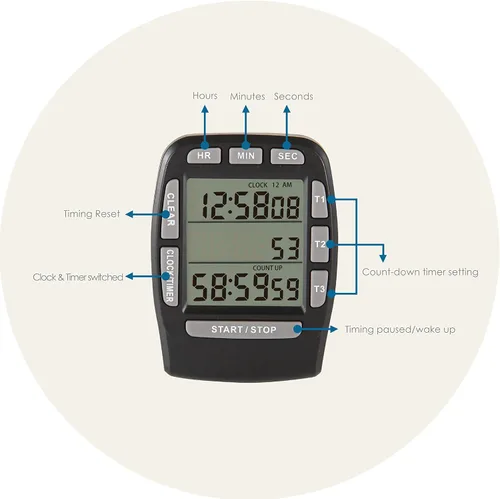Vista 5 de Temporizador triple de cocina digital, seguimiento de cuenta regresiva y cuenta regresiva, recordatorio de zumbador fuerte, batería reemplazable
