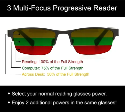Vista 6 de SA106 Gafas de lectura progresivas rectangulares angostas de metal 3 focales para hombre