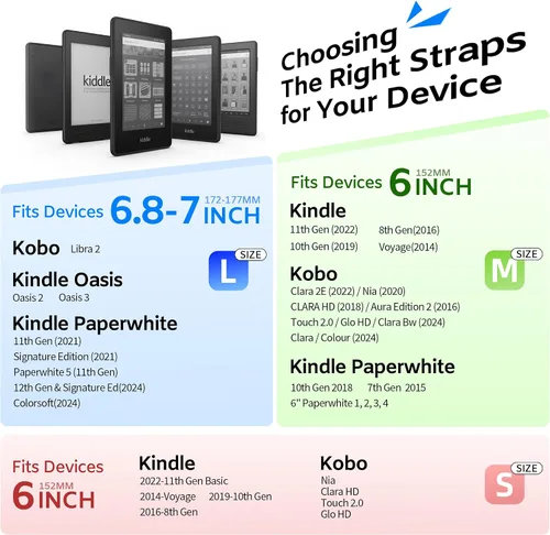 Vista 5 de ELETIUO Correa de mano para Kindle/Kobo/Kindle/E-Readers de 6 pulgadas, Paperwhite 7-10 Gen, paquete de 2 agarraderas ergonómicas de silicona Negro