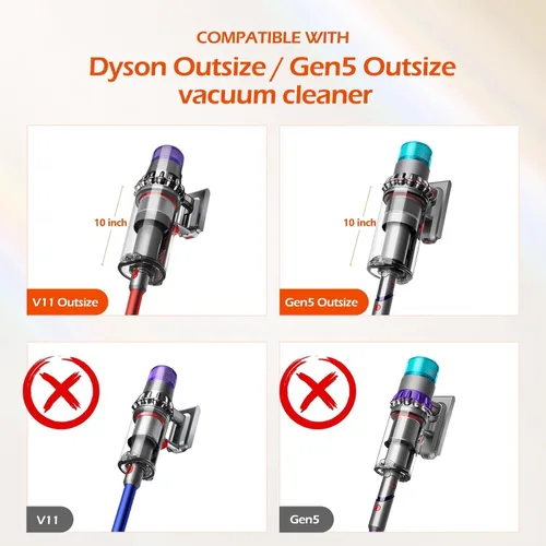 Vista 4 de Anillo de sellado de repuesto para aspiradora Dyson Outsize Serie SV16 SV29 V11 Outsize / Gen5 Outsize/Plus/Absolute/Absolute Extra/Total