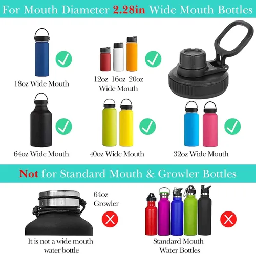 Vista 2 de Linkidea Paquete de 2 tapas para botella de agua de boca ancha con asa compatible con Hydro Flask de boca ancha de 12/16/18/20/32/40/64 onzas, tapa