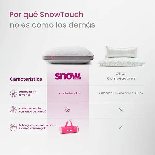 Vista 2 de IWS I WANNA SLEEP Premium SnowTouch® Almohada de tamaño ajustable Queen