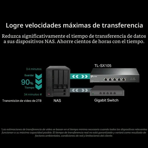 Vista 4 de TP-Link TL-SX105 Switch Ethernet no administrado de 5 puertos 10G/Multi-Gig Escritorio/Montaje en pared Conecta y utiliza Sin ventilador