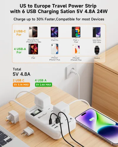 Vista 4 de Adaptador de enchufe de viaje europeo, regleta de corriente de EE. UU. a Europa con 6 USB (2 USB C) 4 tomas de corriente, adaptador de corriente
