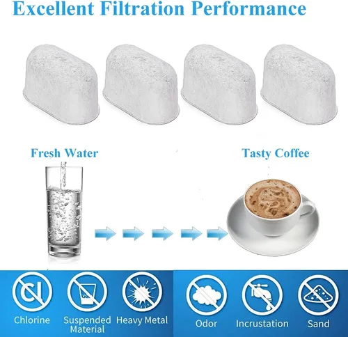 Vista 6 de 12PCS BWF100 Filters For Breville* Espresso Cappuccino Coffee Machine BWF100 BES870 BES810 BES990 BES980 BES920 BES900XL BES870XL BES860XL BES840XL