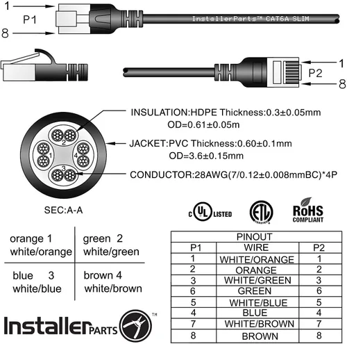 Vista 9 de InstallerParts Kit de herramientas de reparación de red 15 en 1 juego de herramientas electrónicas Herramienta de prensado, comprobador de cables