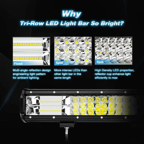 Vista 3 de Nilight - 18003C-A barra de luz LED de 15 pulgadas, 216 W, triple fila, haz combinado de luz difusa y concentrada, 21600 lúmenes, súper brillante