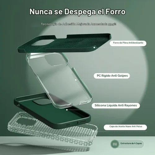 Vista 2 de TOCOL Funda delgada de silicona para iPhone 13 de 6.1 pulgadas, ajuste preciso, antideslizante, protección contra caídas, verde alpino