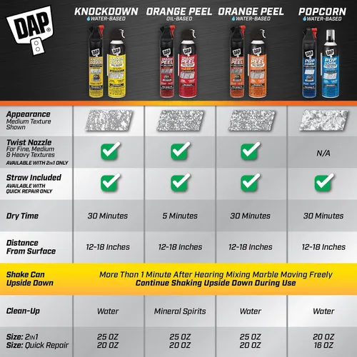Vista 9 de DAP Spray Texture Palomitas de maíz a base de agua 2n1 para pared y techo con boquilla Aim Tech, blanco, 20 onzas (7079850025)