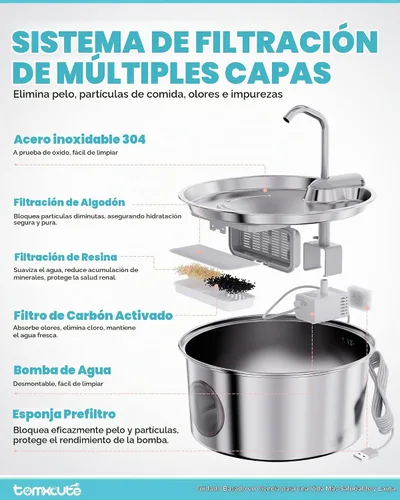 Vista 4 de Tomxcute Fuente de agua para gatos de acero inoxidable, 3.2L/108oz, bomba Plateado