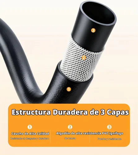 Vista 7 de Adaptador de repuesto de propano DPB de 3 pies con manguera de goma para 1 Negro