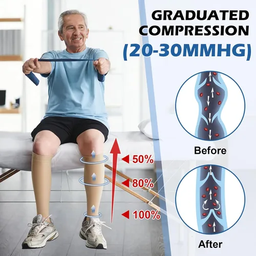 Vista 2 de Beister Calcetines de compresión médica para mujeres y hombres, puntera abierta hasta la rodilla, pantorrilla alta, medias firmes de apoyo graduado
