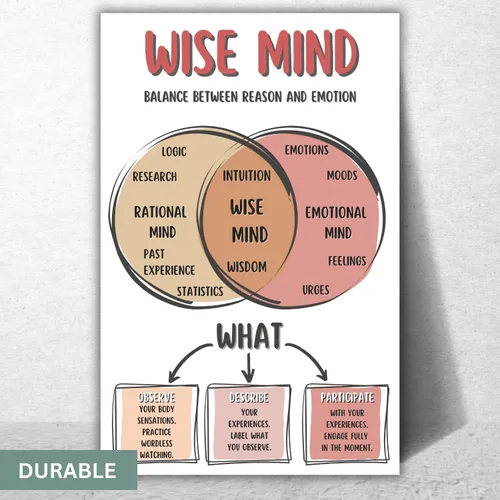 Vista 6 de Póster de mente sabia, salud mental para trabajador social, consejero escolar, decoración de oficina, terapeutas de regalos, arte de pared