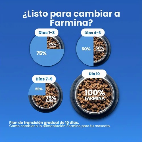Vista 10 de Farmina - Alimento seco para perros adultos sin granos con calabaza, pollo y granada, mini raza