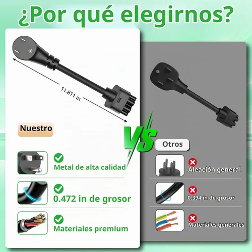 Vista 6 de Adaptador para Tesla NEMA 5-15, adaptador de carga rápida Neme-5-15 de 12 amperios máximo para Tesla Model S 3 X Y para cargar en secadora de 4
