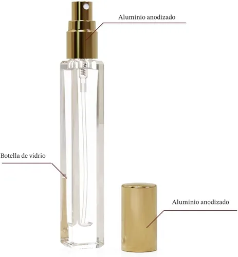 Vista 4 de 5 atomizadores de colonia vacíos, 0.3 fl oz, mini botellas de perfume recargables con herramientas dispensadoras, botella rociadora de bolsillo
