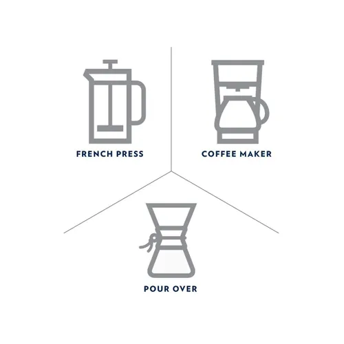 Vista 7 de Lavazza Il Filtro Classico - Café de grano entero tostado oscuro, bolsa de 2.2 libras, italiano auténtico, mezclado y tostado en Italia, notas