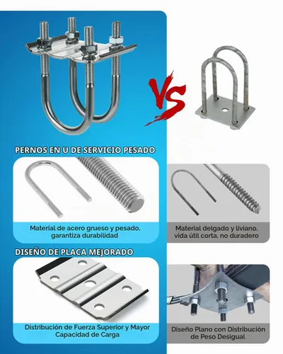 Vista 4 de Kit de pernos en U para remolque de alta resistencia para eje de remolque de 3,500 libras Ejes redondos de 2-3/8 pulgadas Perno U de 5-1/2 1