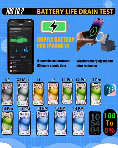 Vista 4 de Batería para iPhone 11 con kits de herramientas de extracción completa