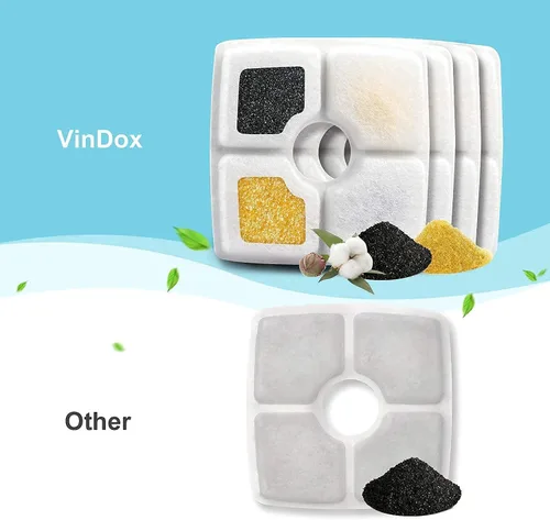 Vista 3 de Paquete de 16 filtros de agua para gatos, filtros de repuesto para fuentes cuadradas de mascotas de 84 oz/2.5 L, dispensador automático de agua
