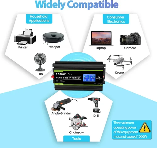 Vista 3 de Novopal Inversor de corriente de onda sinusoidal pura de 1000 W, convertidor de corriente de 12 V CC a 110 V/120 V CA, 4 salidas de CA, inversor