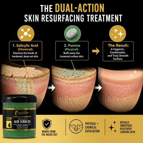 Vista 3 de FOOT SPA Exfoliating Scrub Gel – Piedra pómez y ácido salicílico removedor de callos de doble acción para talones agrietados, pies secos y manos