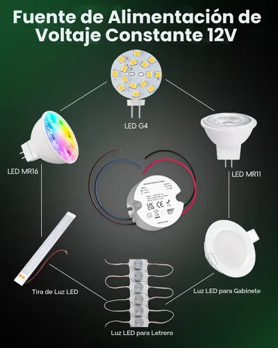 Vista 7 de Controlador de fuente de alimentación LED de 12 V, transformador de voltaje constante impermeable IP67, convertidor de 120 VCA a 12 V CC para tiras