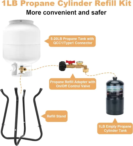 Vista 11 de WADEO Adaptador de Recarga de Propano para Tanque de 1lb con Soporte de Recarga de Cilindro de Propano, Adaptador de Propano QCC1 Convertidor
