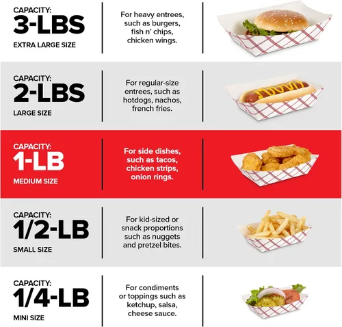 Vista 5 de Botes pequeños de papel para alimentos (paquete de 100) bandejas desechables de 1 libra a cuadros rojos y blancos, botes de comida ecológicos, botes