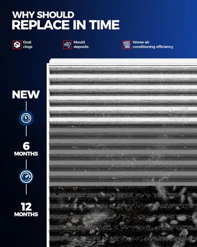 Vista 6 de KAX - Filtro de aire de cabina HEPA con carbón activado, CF10562 de repuesto para Lexus SC430, LS430, GS300, GS430