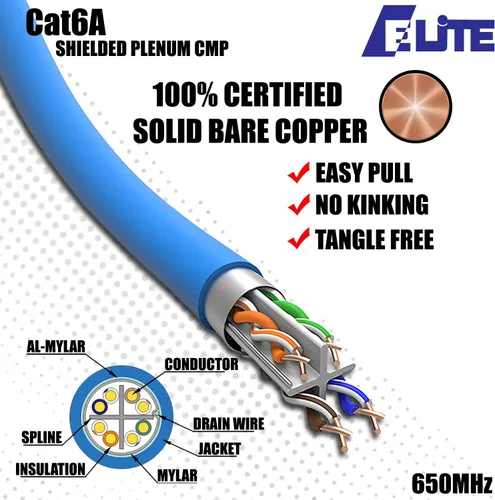 Vista 2 de CAT6A Plenum blindado (CMP), 1000 pies, FTP 23AWG, cobre puro sólido, 650 MHz, 10 Gb, certificado UL, certificación UL-LP, carrete de cable Ethernet