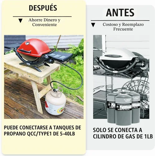 Vista 5 de Adaptador de manguera de propano de 4 pies, convertidor de 1 libra a 20 libras, extensión de manguera de tanque de propano, ajuste QCC1 a 1 libra