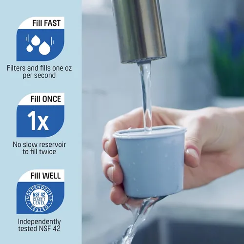 Vista 5 de Hydros Paquete de 2 recambios de filtro, tecnología patentada Fast Flo, filtros de agua de repuesto para jarras Hydros y botellas, filtros de 40