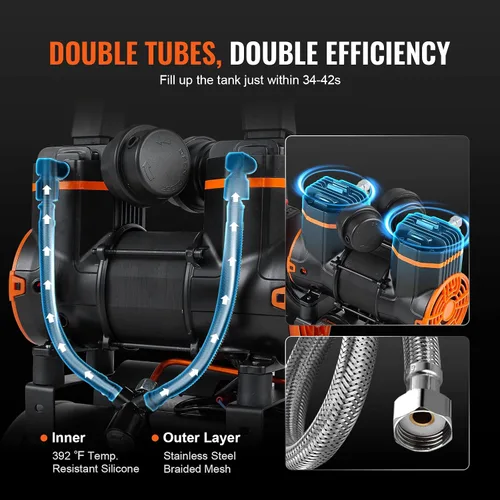 Vista 3 de VEVOR Compresor de aire de 2.1 galones, compresores de aire de 1.2HP 2.2 CFM@90PSI con presión máxima de 116PSI, tanque de compresor sin aceite