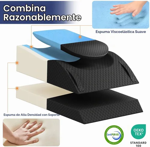 Vista 4 de CushZone - Almohada de pierna, almohada elevadora de pierna con almohadilla y espuma viscoelástica, almohada de apoyo de altura ajustable