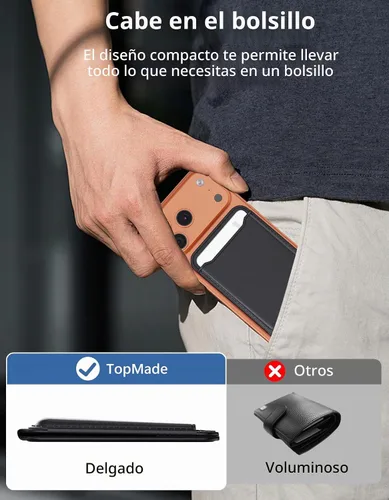 Vista 7 de TopMade Cartera MagSafe con soporte ajustable, soporte magnético para tarjetas de teléfono para iPhone serie 17/16/15/14/13/12, bloqueo RFID