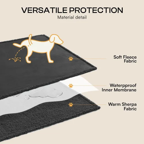 Vista 4 de Cobija impermeable para mascotas, a prueba de líquidos y orina, para sofá, cama, sillón, reversible, vellón, forro polar, protector de muebles